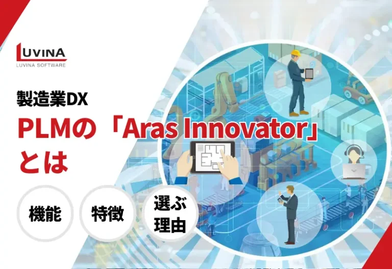thumbnail what is aras innovator